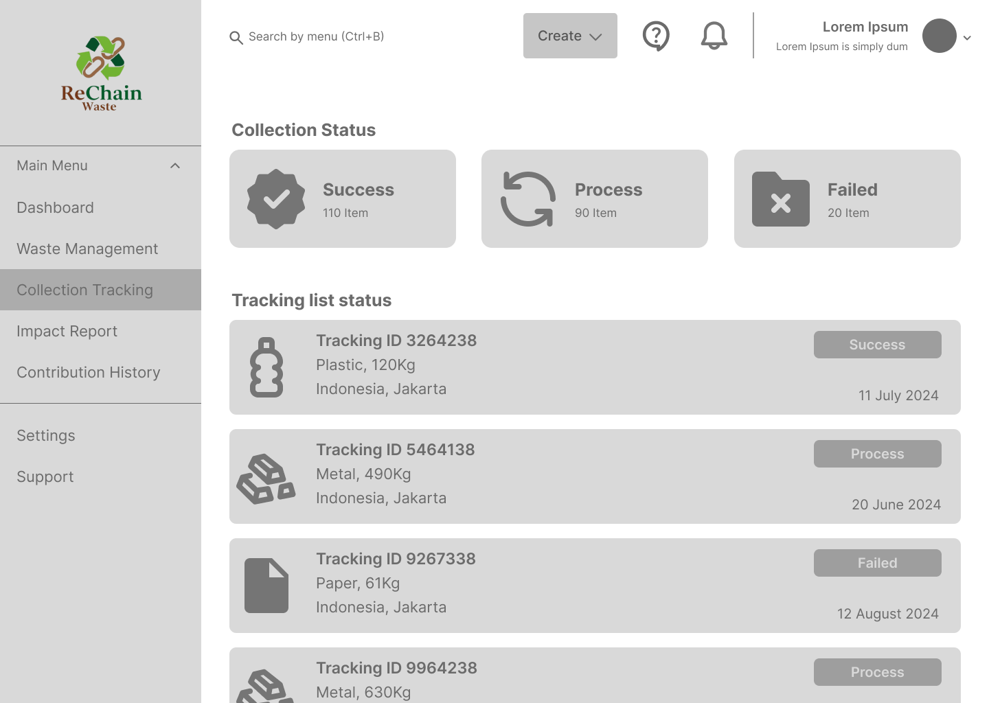 Testing judul Programming